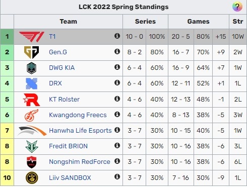中国AG.AL战队荣获2025王者荣耀电竞世界杯桂冠