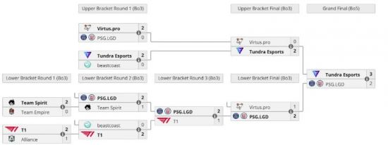 2025无畏契约全国挑战赛郑州站赛事盛况